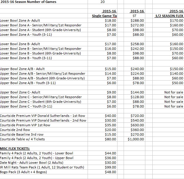 ticketpricing2015-16jpg